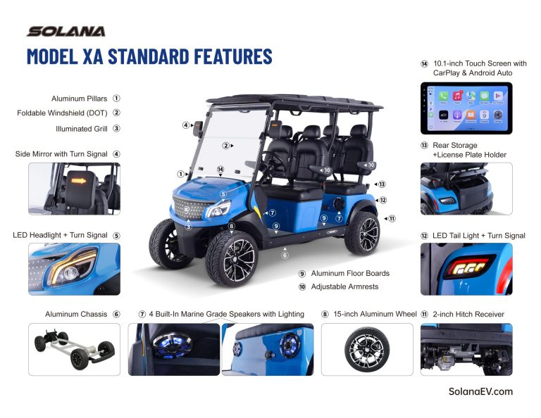 2026 Solana EV Solana XA