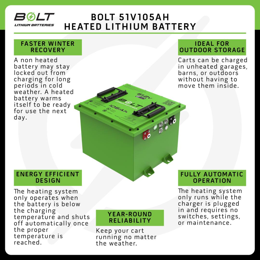 2027 Bolt